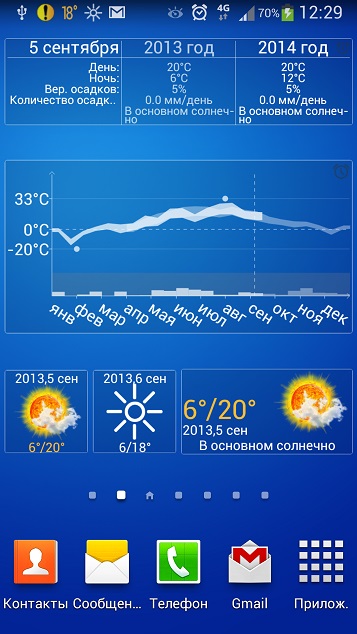 eWeather HD