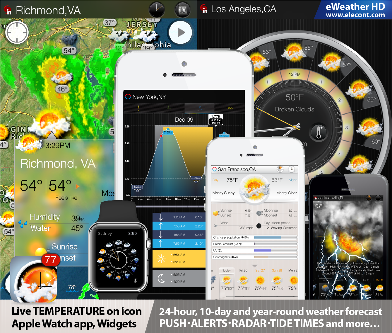 eWeather HD 3.5 for iPhone and iPad- Get accurate weather 10-day forecast - radar, alert, wind, rain, snow, temperature of air, humidity, dew-point, uv-index, geomagnetic activity and more