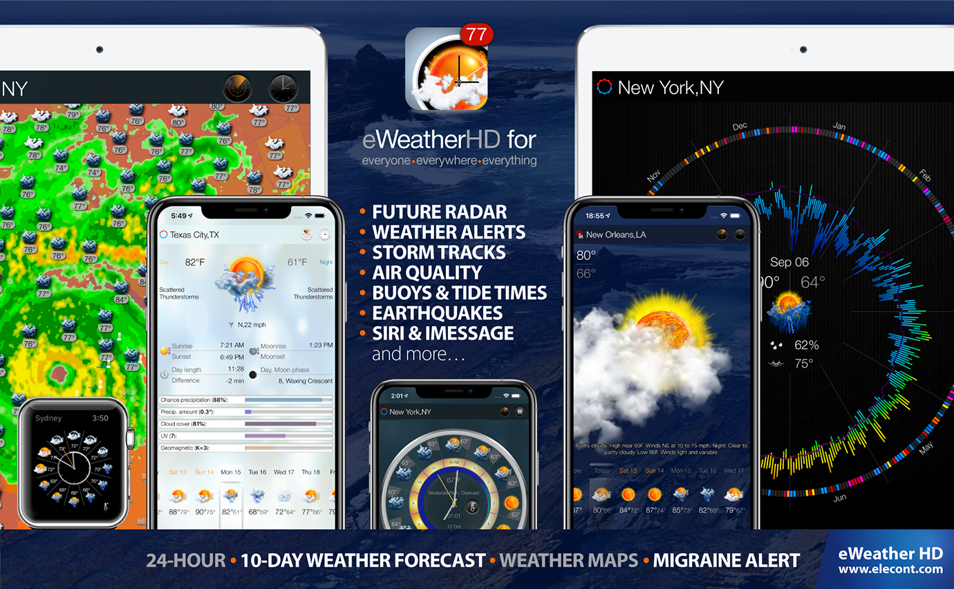 What is the best iPhone weather app?