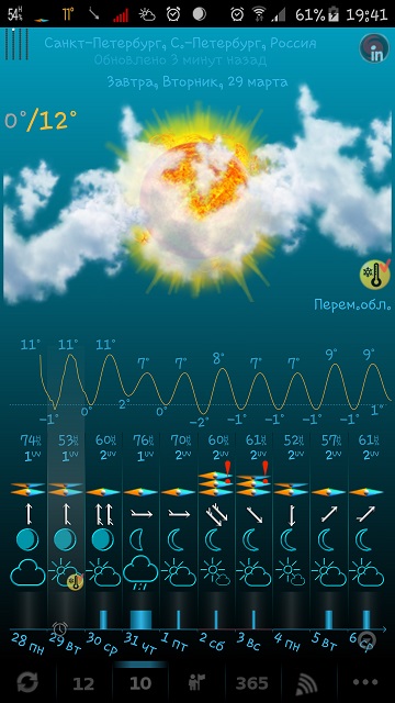 eWeather HD