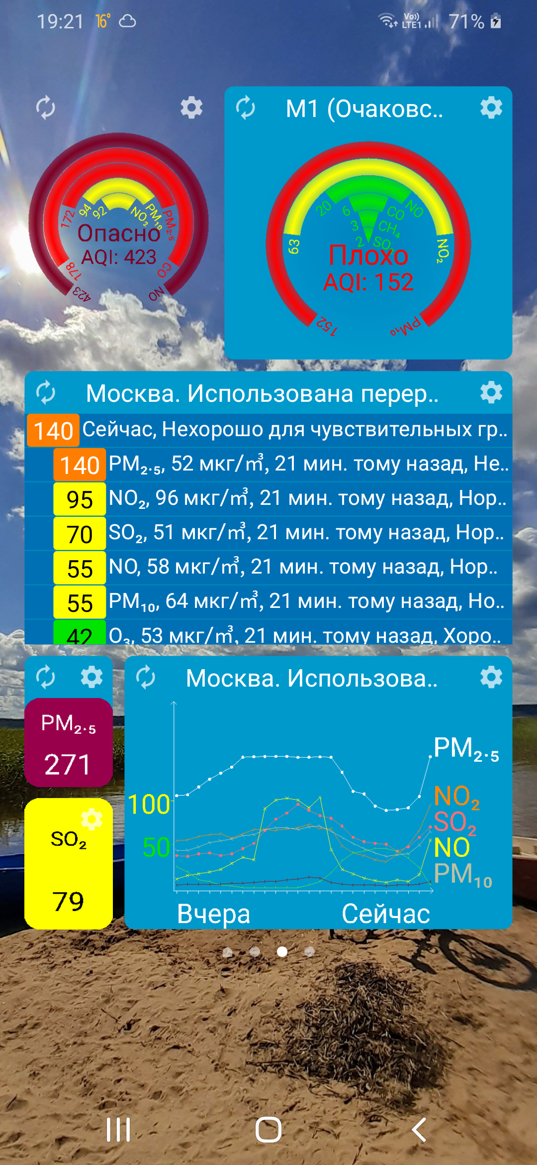 Виджеты качества воздуха