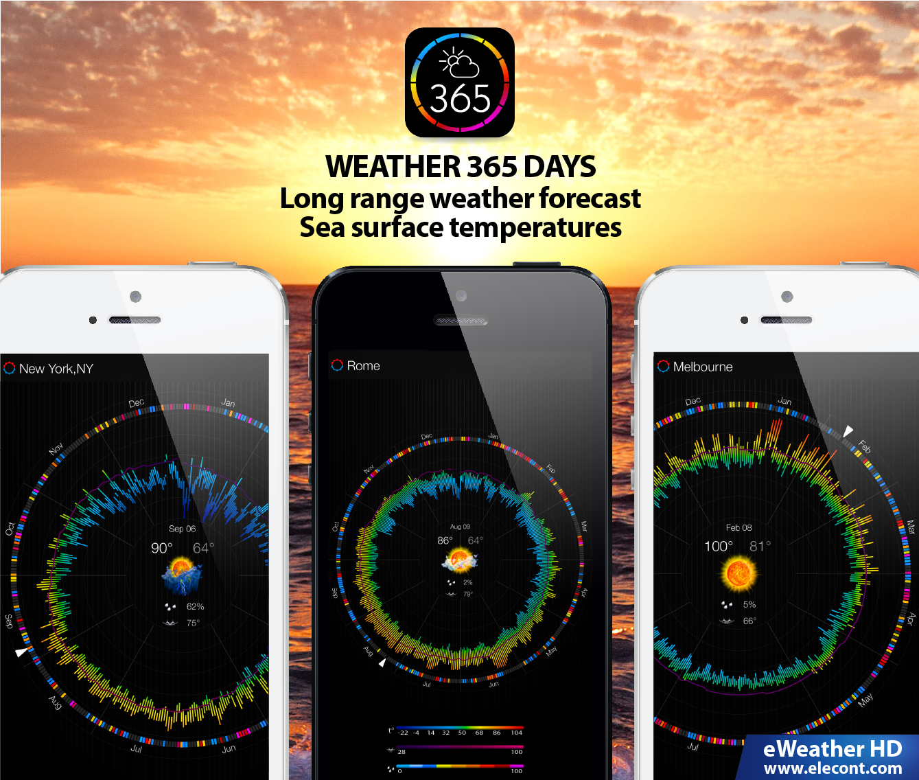 Weather 365 days - Vacation trip and wedding travel time planner. Weather 365 is a free planning tool for iPhone and iPad that provides long range weather forecasts based on a historical weather data. The app presents its information in an amazingly intuitive format, with a simple, user-friendly interface and single-touch access to weather trends, ranging from a single day to a year.