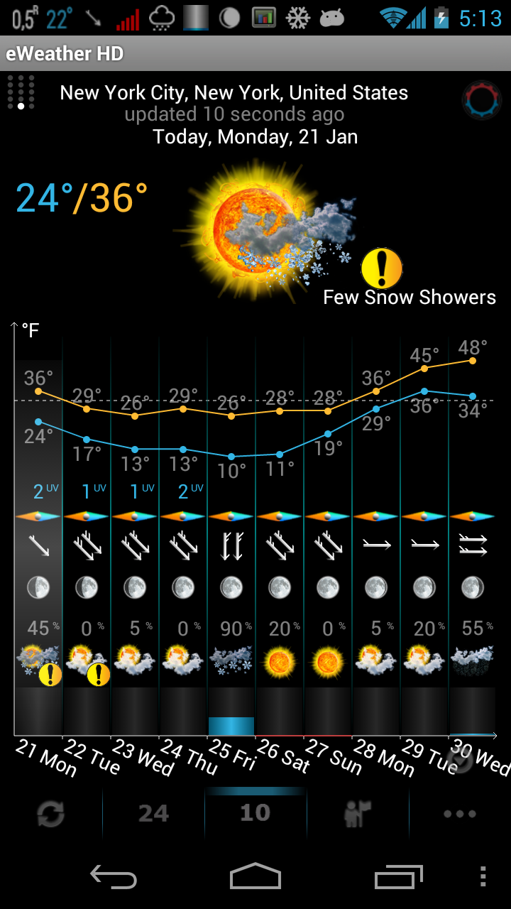 eWeather HD